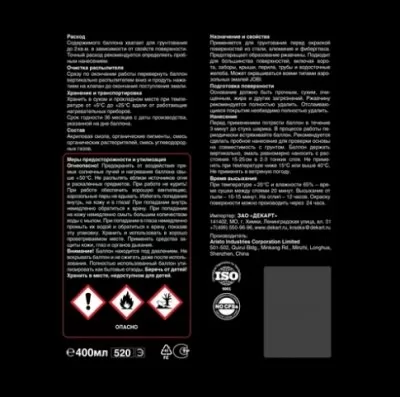 Икона товара